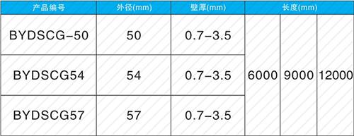 嘉兴钳压式声测管规格尺寸