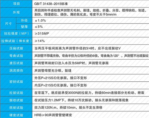 嘉兴承插式声测管现货性能特点